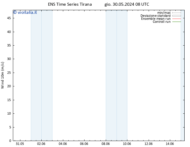 Vento 10 m GEFS TS gio 30.05.2024 08 UTC