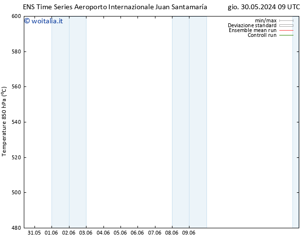 Height 500 hPa GEFS TS mer 05.06.2024 09 UTC