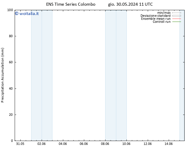 Precipitation accum. GEFS TS gio 30.05.2024 17 UTC