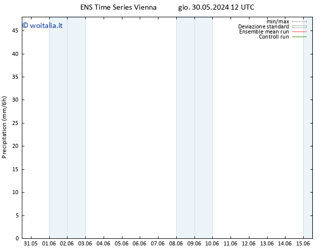 Precipitazione GEFS TS ven 31.05.2024 18 UTC