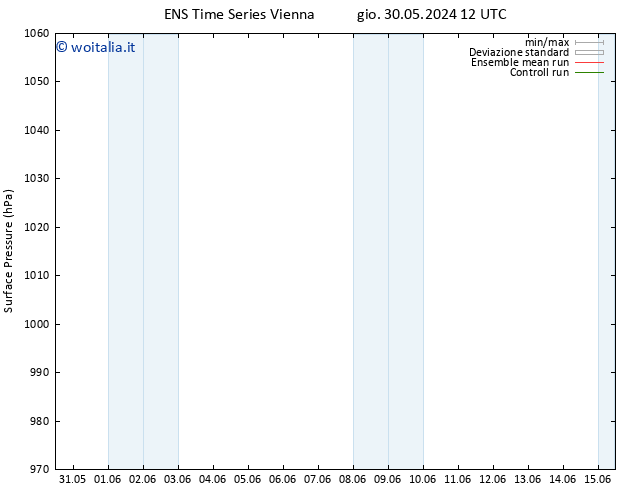 Pressione al suolo GEFS TS ven 31.05.2024 12 UTC