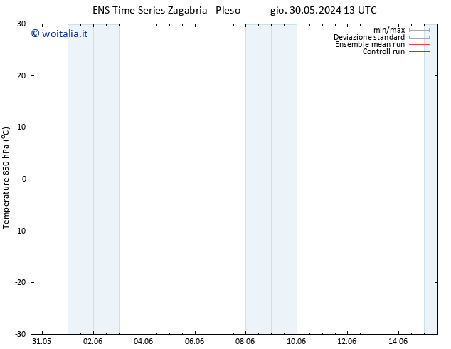 Temp. 850 hPa GEFS TS gio 06.06.2024 13 UTC