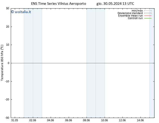 Temp. 850 hPa GEFS TS ven 31.05.2024 13 UTC