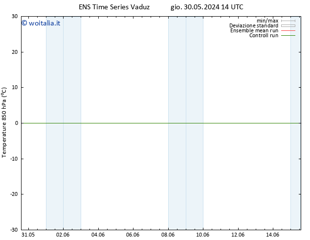 Temp. 850 hPa GEFS TS ven 31.05.2024 14 UTC