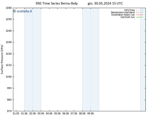 Pressione al suolo GEFS TS dom 02.06.2024 03 UTC