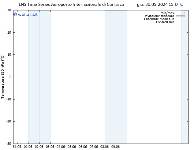 Temp. 850 hPa GEFS TS gio 30.05.2024 15 UTC