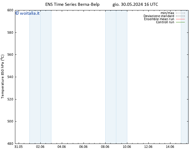 Height 500 hPa GEFS TS dom 09.06.2024 16 UTC