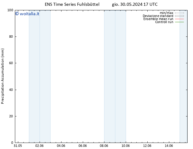 Precipitation accum. GEFS TS sab 15.06.2024 17 UTC