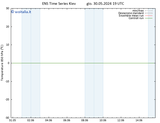 Temp. 850 hPa GEFS TS gio 13.06.2024 07 UTC