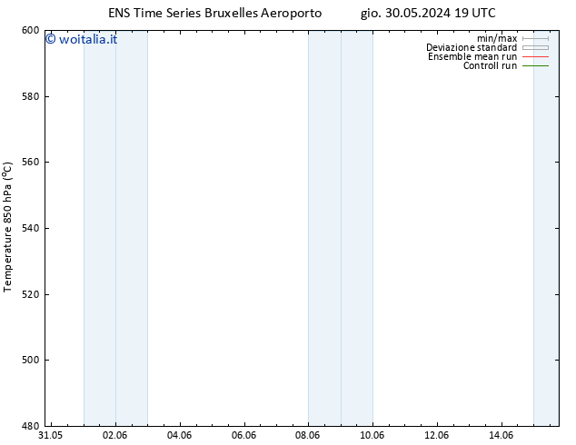 Height 500 hPa GEFS TS ven 31.05.2024 19 UTC