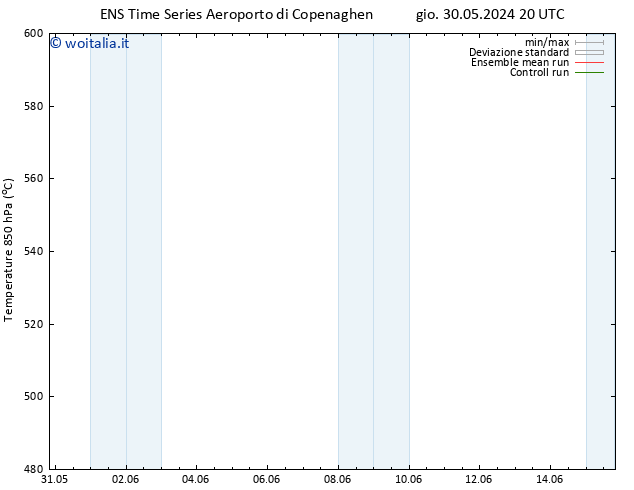 Height 500 hPa GEFS TS sab 15.06.2024 20 UTC