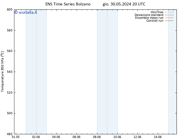 Height 500 hPa GEFS TS gio 06.06.2024 20 UTC