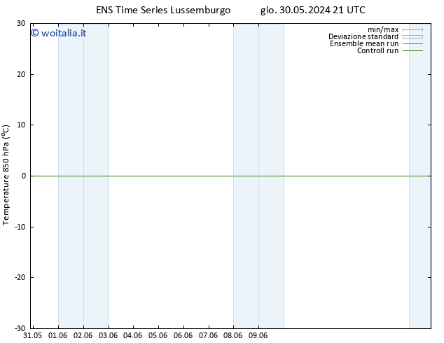 Temp. 850 hPa GEFS TS ven 31.05.2024 21 UTC