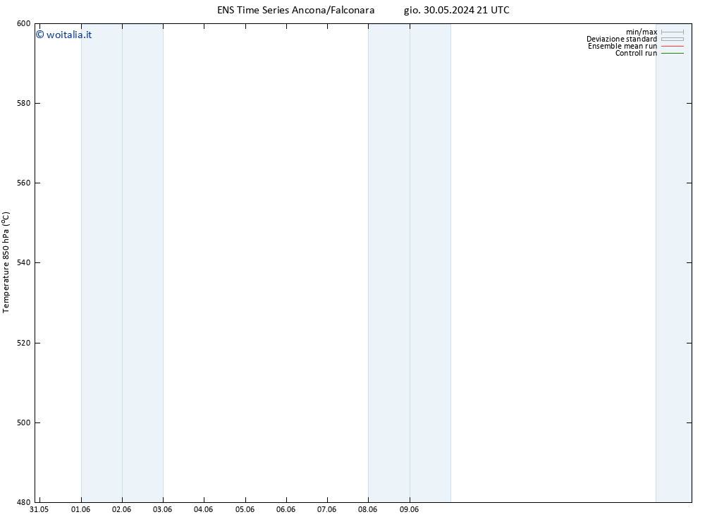 Height 500 hPa GEFS TS mer 12.06.2024 21 UTC