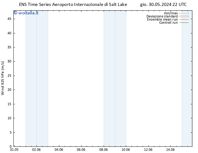 Vento 925 hPa GEFS TS mar 04.06.2024 16 UTC