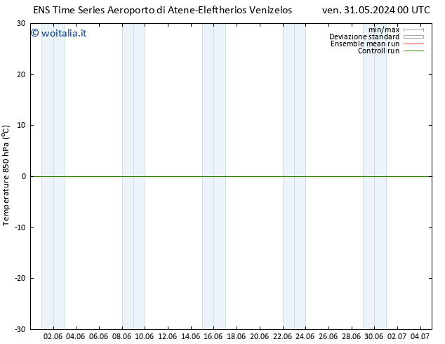 Temp. 850 hPa GEFS TS mer 05.06.2024 18 UTC