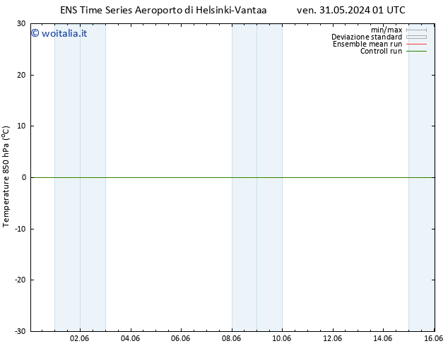 Temp. 850 hPa GEFS TS mer 05.06.2024 19 UTC