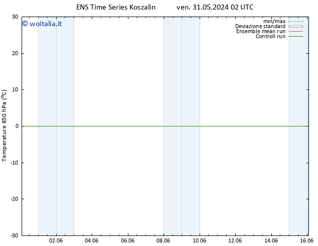 Temp. 850 hPa GEFS TS ven 31.05.2024 02 UTC