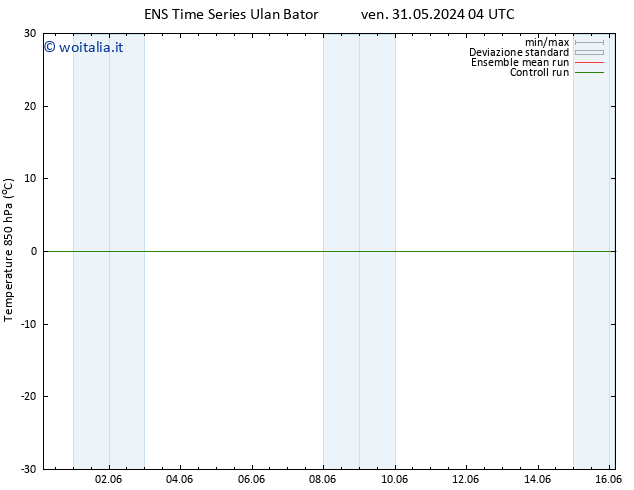 Temp. 850 hPa GEFS TS sab 01.06.2024 22 UTC