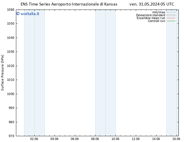 Pressione al suolo GEFS TS ven 31.05.2024 05 UTC