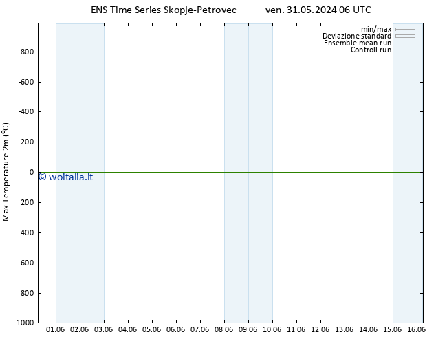 Temp. massima (2m) GEFS TS sab 01.06.2024 06 UTC