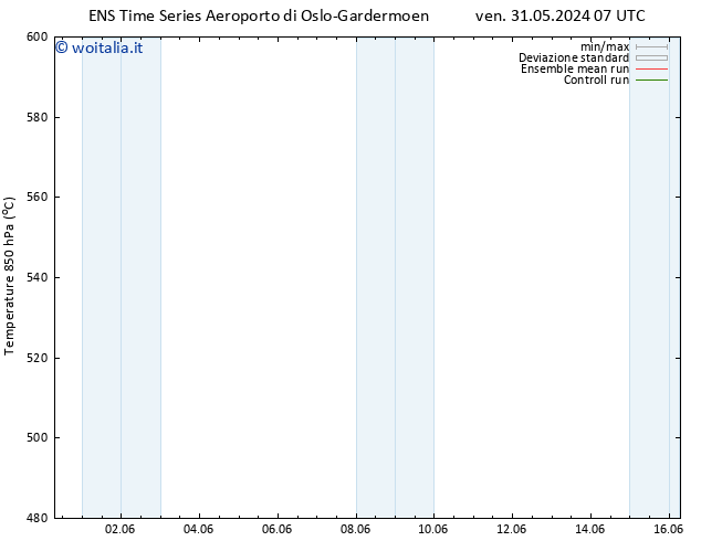 Height 500 hPa GEFS TS ven 31.05.2024 07 UTC