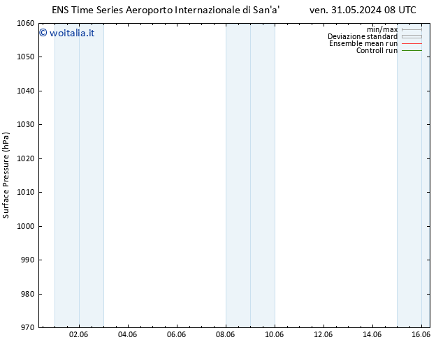 Pressione al suolo GEFS TS lun 03.06.2024 02 UTC