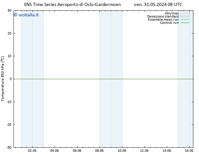 Temp. 850 hPa GEFS TS ven 31.05.2024 08 UTC