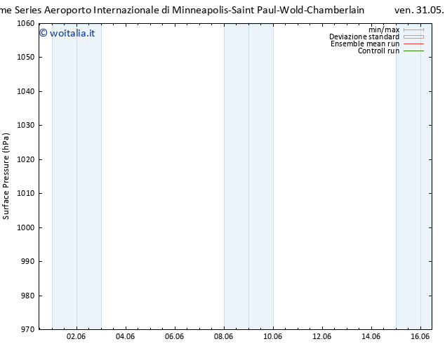 Pressione al suolo GEFS TS dom 02.06.2024 11 UTC