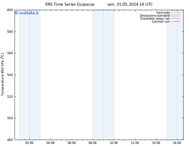 Height 500 hPa GEFS TS ven 31.05.2024 20 UTC