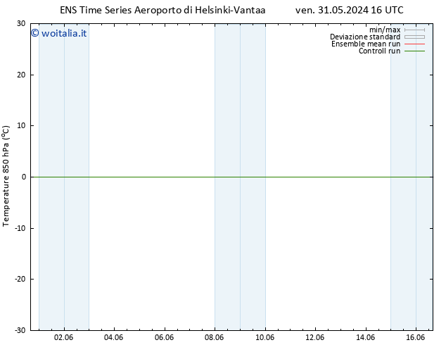 Temp. 850 hPa GEFS TS lun 03.06.2024 22 UTC