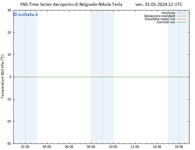 Temp. 850 hPa GEFS TS ven 31.05.2024 22 UTC