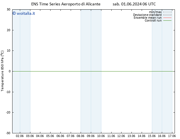 Temp. 850 hPa GEFS TS gio 13.06.2024 12 UTC