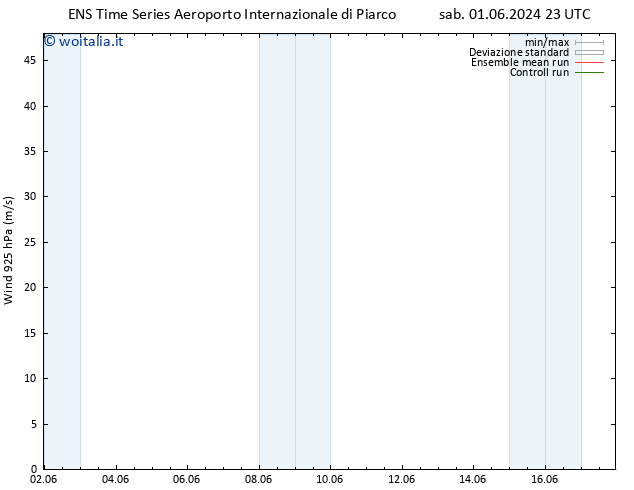 Vento 925 hPa GEFS TS dom 02.06.2024 11 UTC