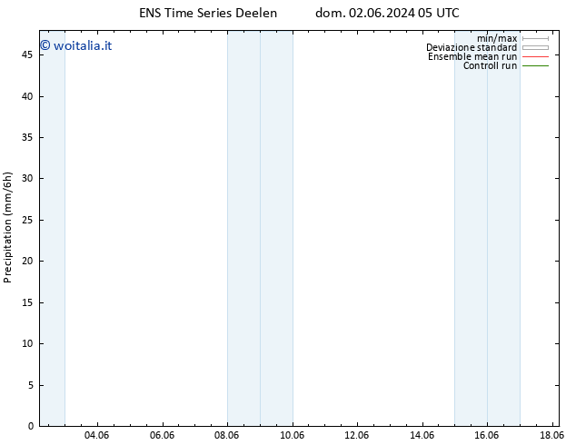 Precipitazione GEFS TS dom 02.06.2024 11 UTC