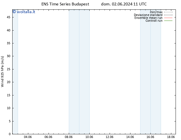 Vento 925 hPa GEFS TS ven 07.06.2024 23 UTC