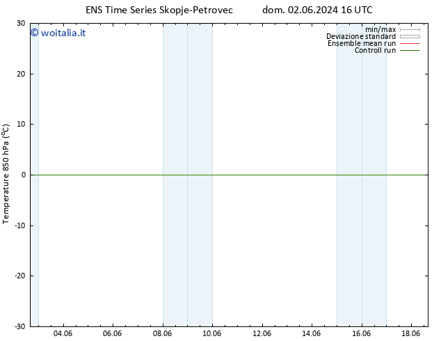 Temp. 850 hPa GEFS TS lun 03.06.2024 10 UTC