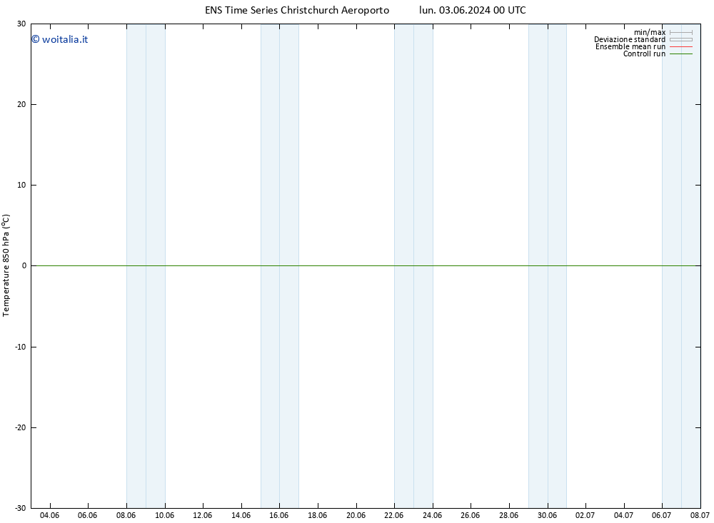 Temp. 850 hPa GEFS TS lun 03.06.2024 00 UTC