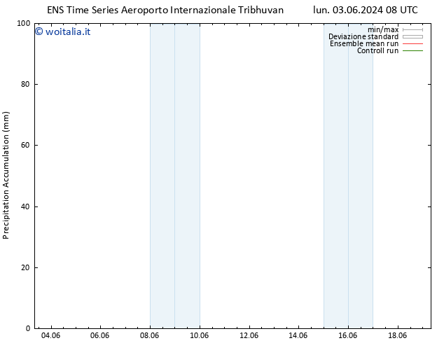 Precipitation accum. GEFS TS lun 10.06.2024 08 UTC