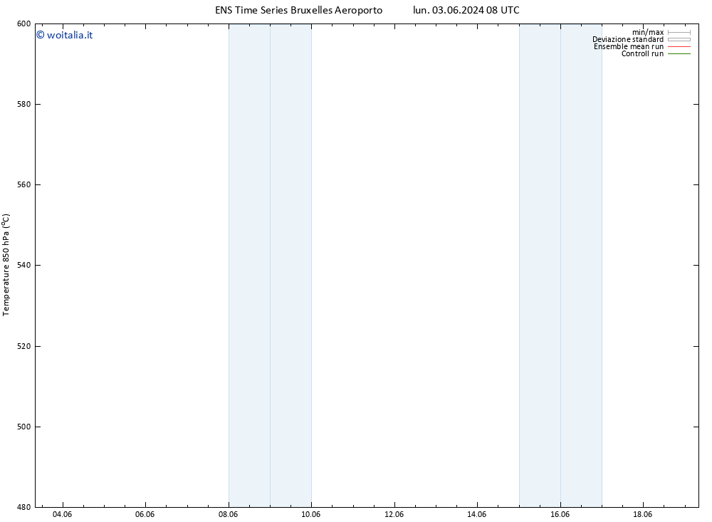 Height 500 hPa GEFS TS gio 13.06.2024 08 UTC