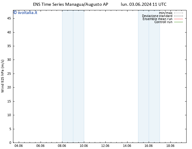 Vento 925 hPa GEFS TS mar 04.06.2024 11 UTC