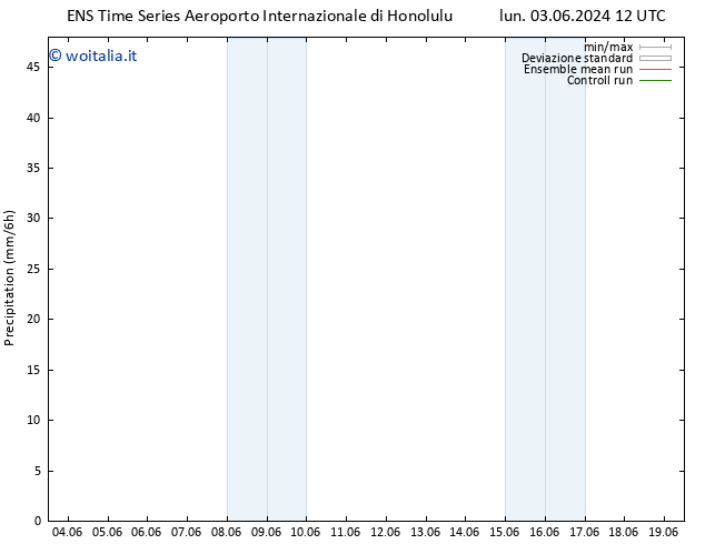 Precipitazione GEFS TS dom 09.06.2024 12 UTC