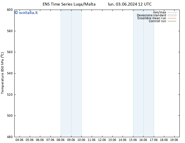 Height 500 hPa GEFS TS sab 08.06.2024 12 UTC