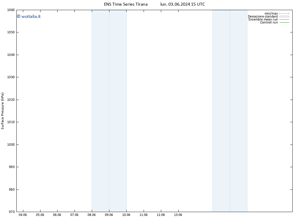 Pressione al suolo GEFS TS dom 16.06.2024 15 UTC