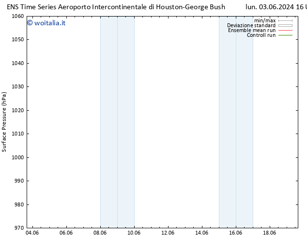 Pressione al suolo GEFS TS dom 09.06.2024 04 UTC