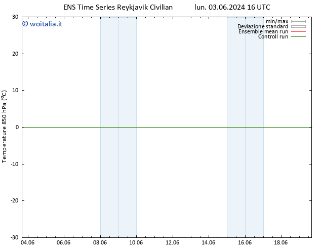 Temp. 850 hPa GEFS TS mar 04.06.2024 10 UTC