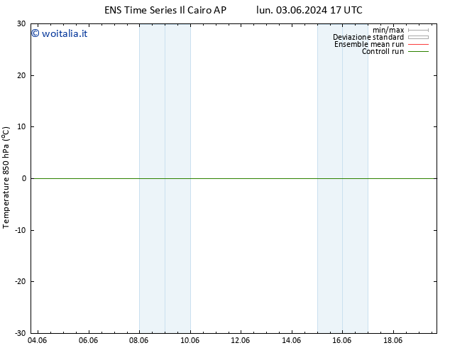 Temp. 850 hPa GEFS TS mar 11.06.2024 17 UTC