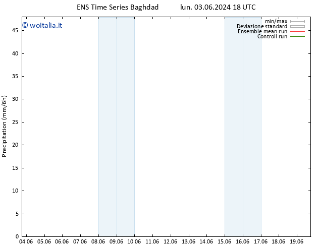 Precipitazione GEFS TS dom 09.06.2024 06 UTC