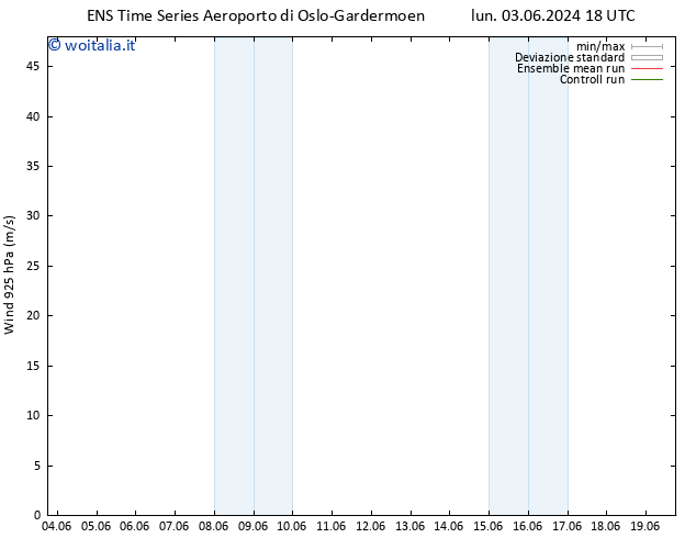 Vento 925 hPa GEFS TS lun 03.06.2024 18 UTC