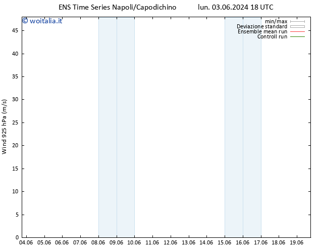 Vento 925 hPa GEFS TS ven 07.06.2024 06 UTC